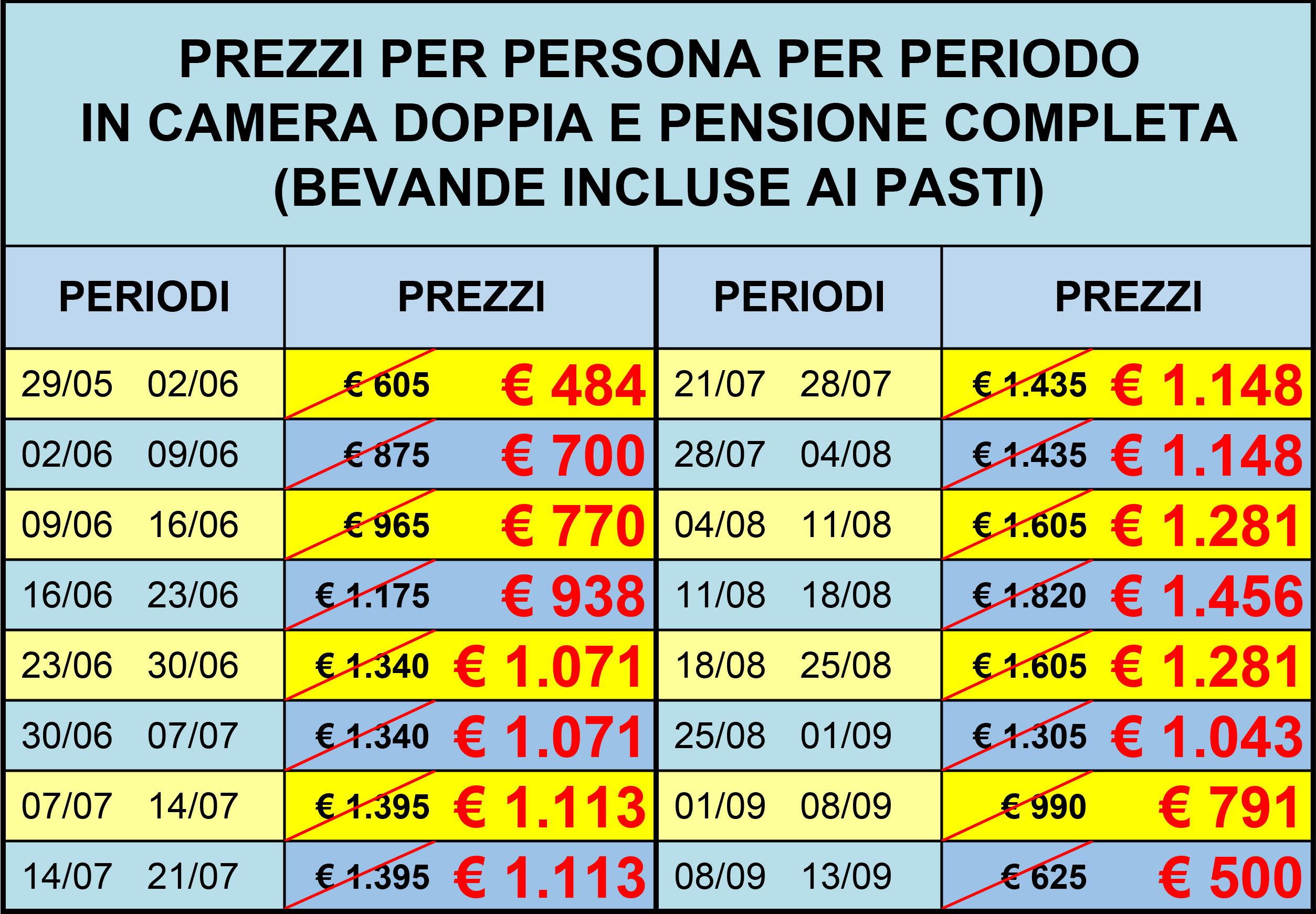 Listino prezzi